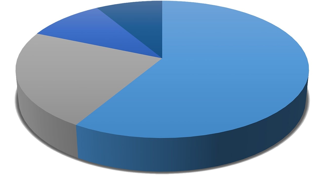 How to Set Up Conversion Tracking for Ad Campaigns
